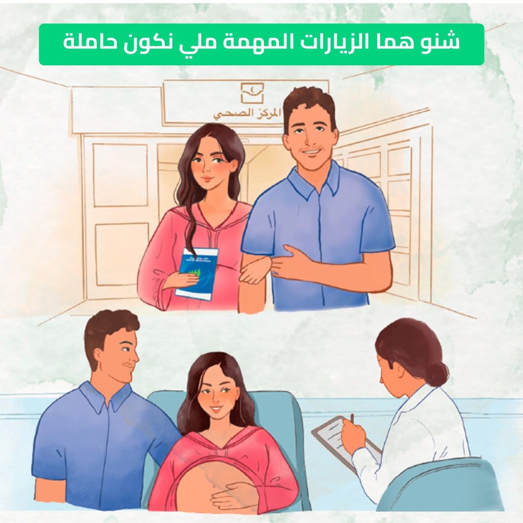 أهمية تتبع الحمل من أجل أمومة آمنة